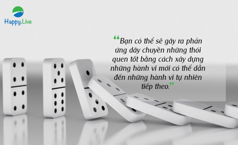hiệu ứng domino