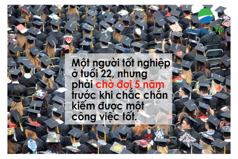 Thành công sớm hay muộn không quan trọng
