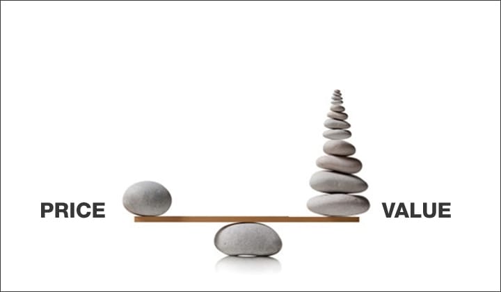 giá cả, giá trị, đầu tư giá trị