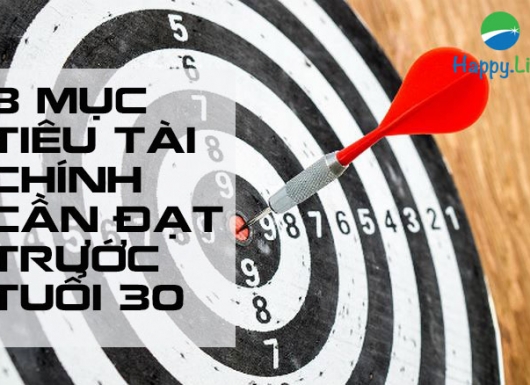 mục tiêu tài chính