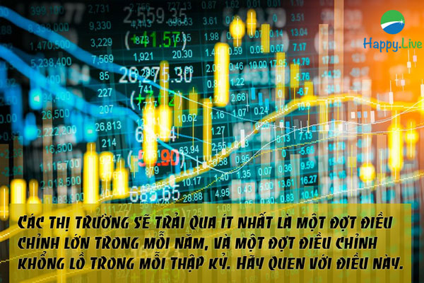 thị trường