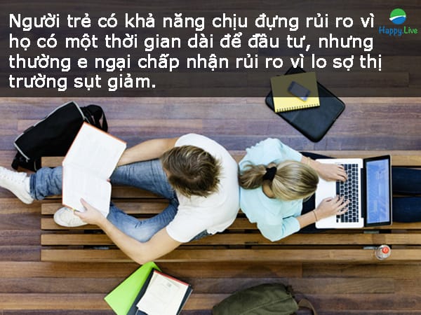 Rủi ro