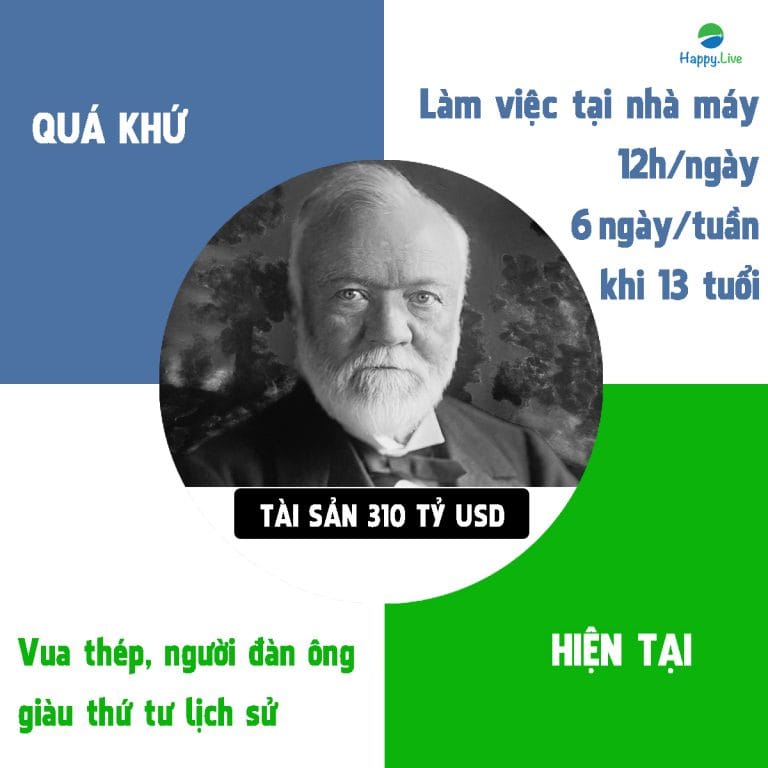 Chuyện làm giàu của 10 tỷ phú từng nghèo rớt mùng tơi