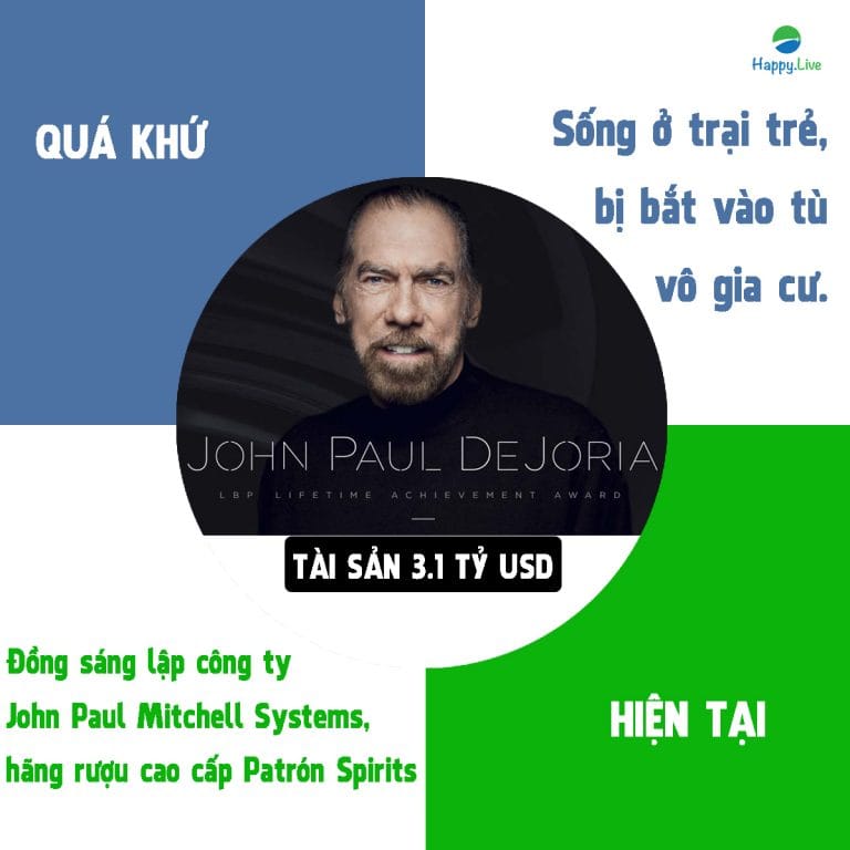 Chuyện làm giàu của 10 tỷ phú từng nghèo rớt mùng tơi