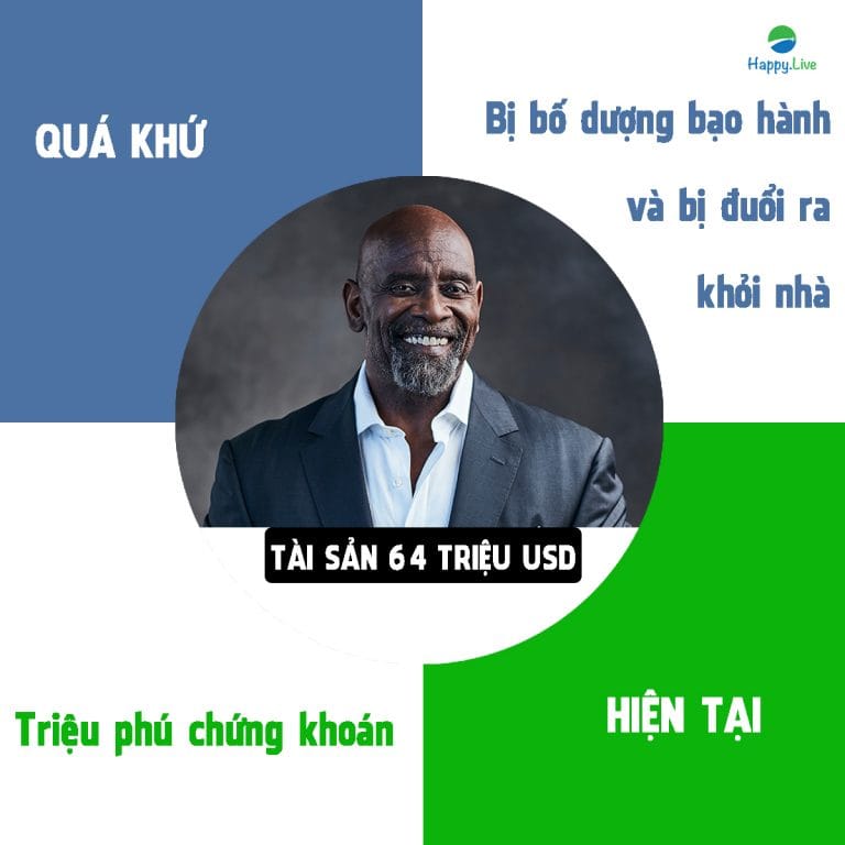 Chuyện làm giàu của 10 tỷ phú từng nghèo rớt mùng tơi