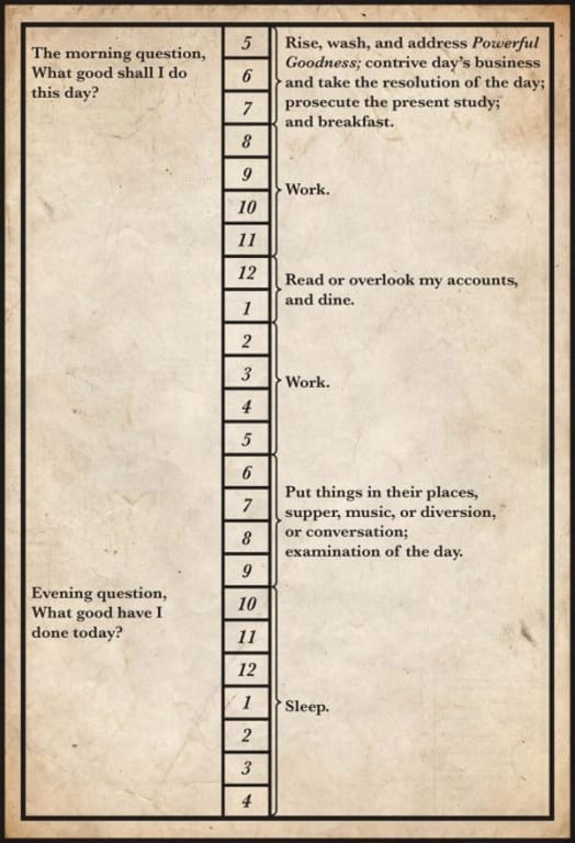 benjamin-franklin-schedule