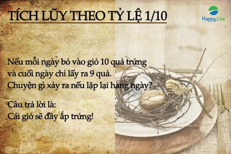 7 cách chữa trị túi tiền rỗng, người giàu nhất thành babylon