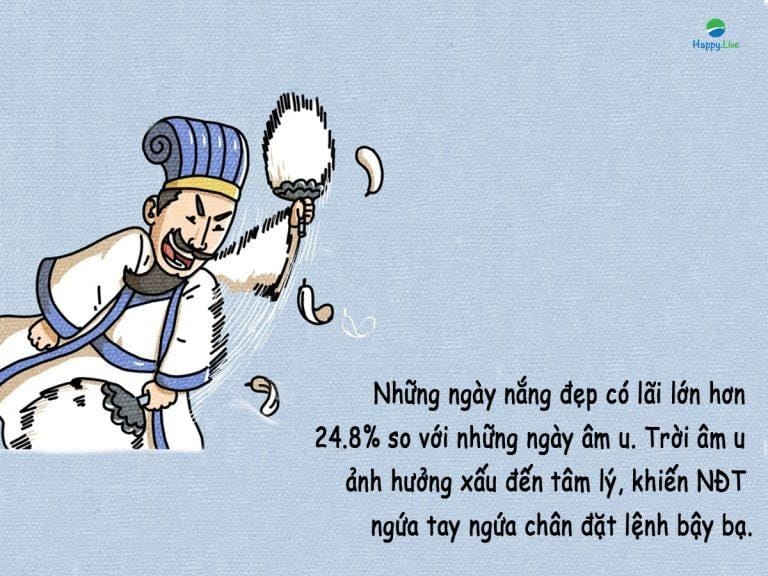 Trời có đẹp không