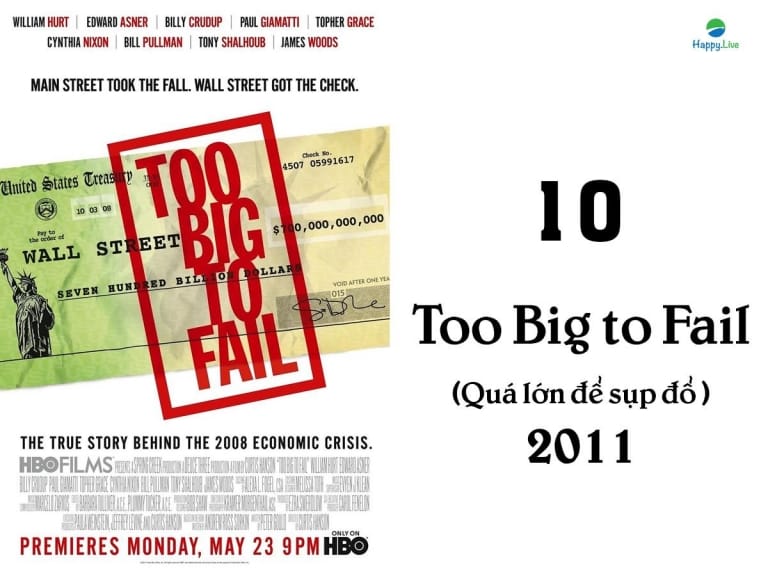 phim về phố wall, phim đầu tư, Too Big to Fail, Quá lớn để sụp đổ