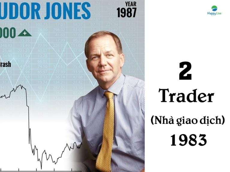 phim về phố wall, phim đầu tư, Trading Places, Sàn giao dịch, phim Trader, phim Nhà giao dịch
