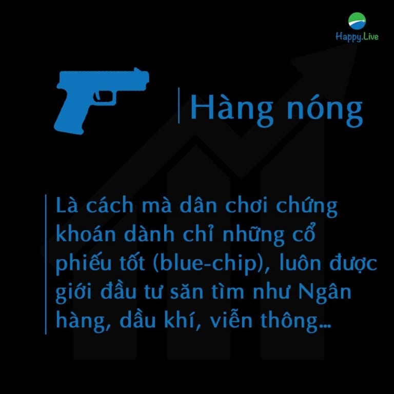 từ lóng chứng khoán