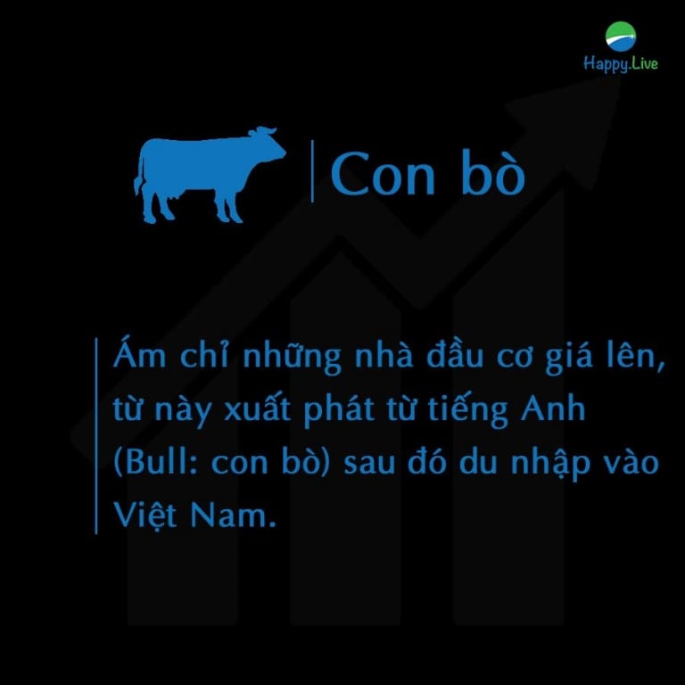 từ lóng chứng khoán