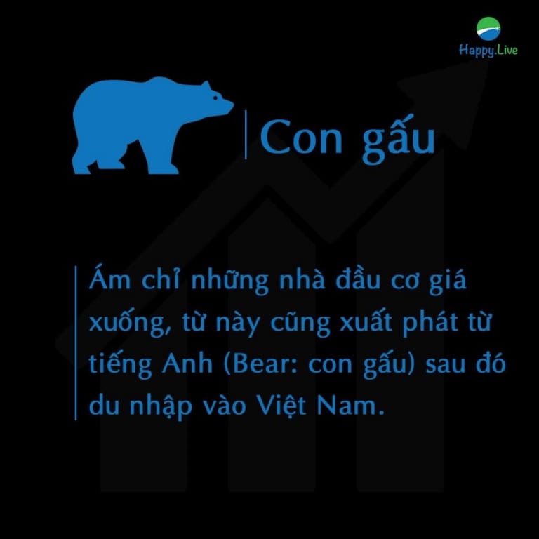 từ lóng chứng khoán