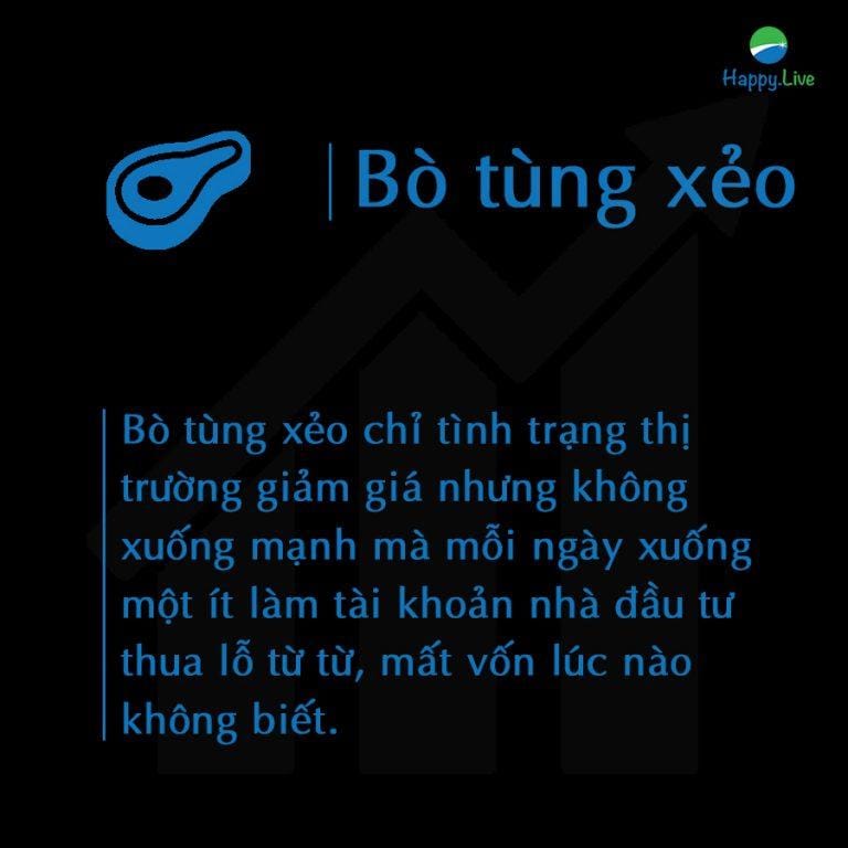từ lóng chứng khoán