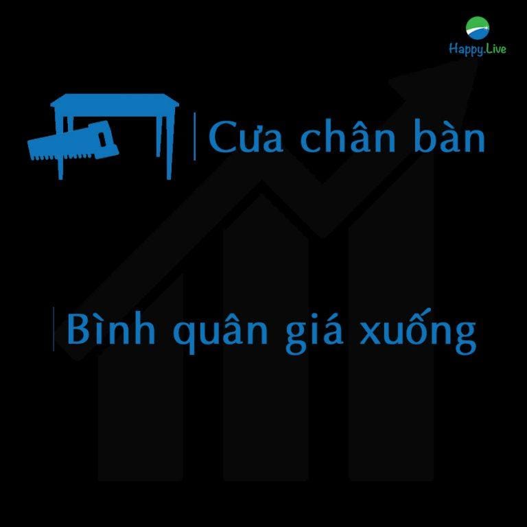 từ lóng chứng khoán