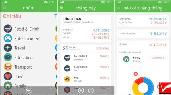Để trở nên giàu có, bạn cần nắm rõ đường đi của thu nhập bản thân.