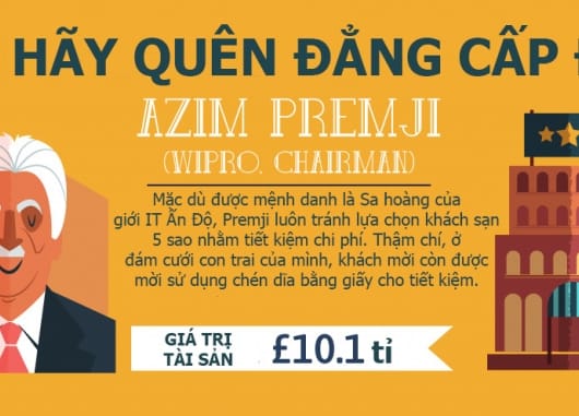 11 thói quen tiết kiệm của những người siêu giàu