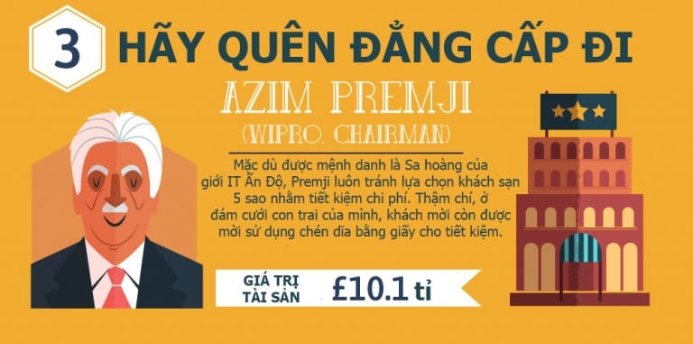 11 thói quen tiết kiệm của những người siêu giàu