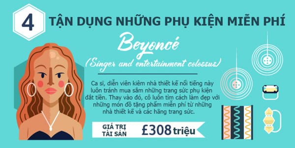 11 thói quen tiết kiệm của những người siêu giàu