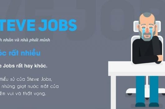 NHỮNG THÓI QUEN VÔ CÙNG KỲ LẠ CỦA NGƯỜI THÀNH CÔNG