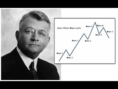 Ralph Nelson Elliott