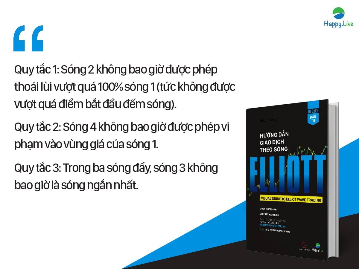 Ba quy tắc chính của sóng Ellitott, hướng đãn giao dịch theo sóng Elliott
