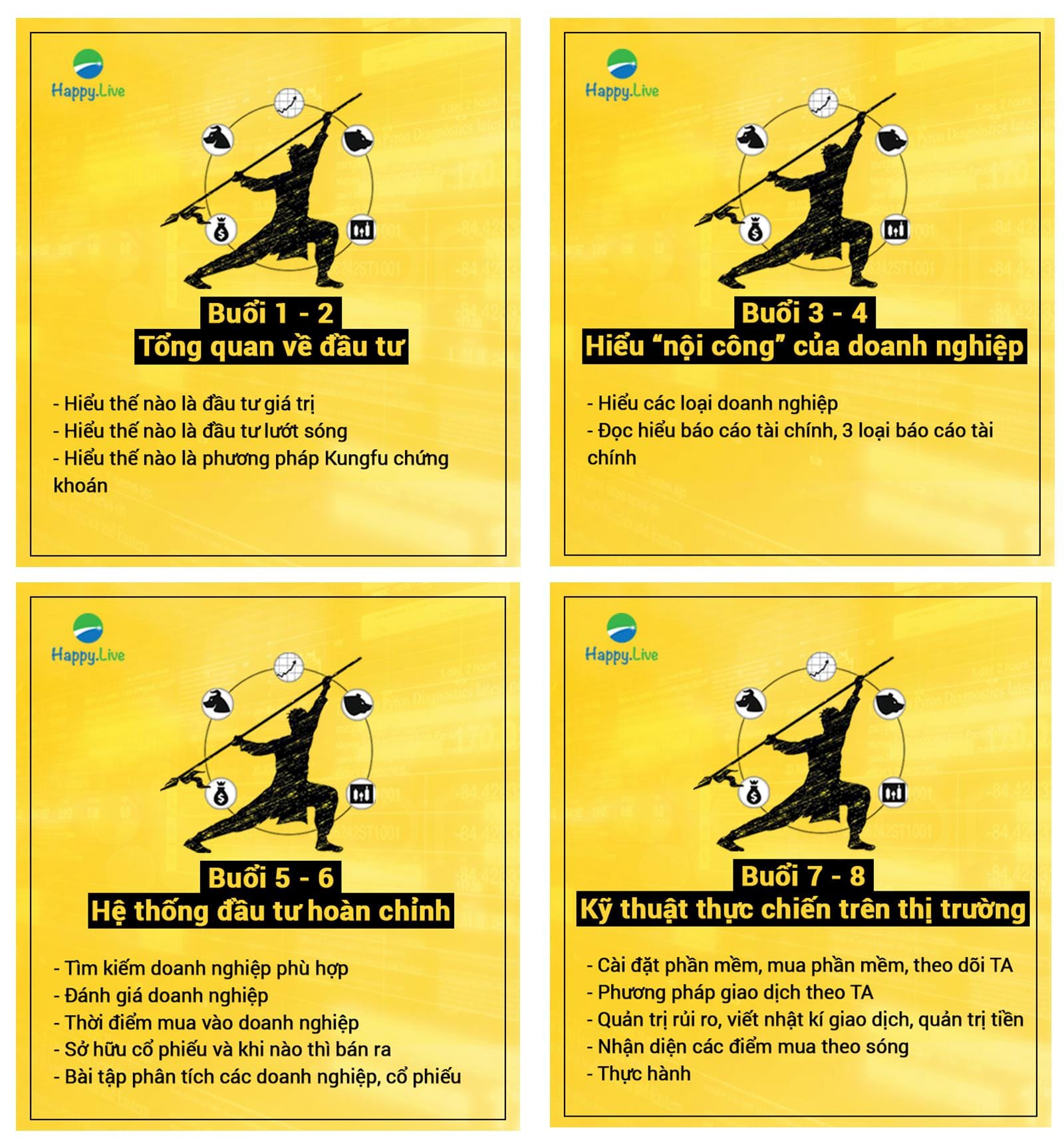 kungfu chứng khoán, học đầu tư chứng khoán