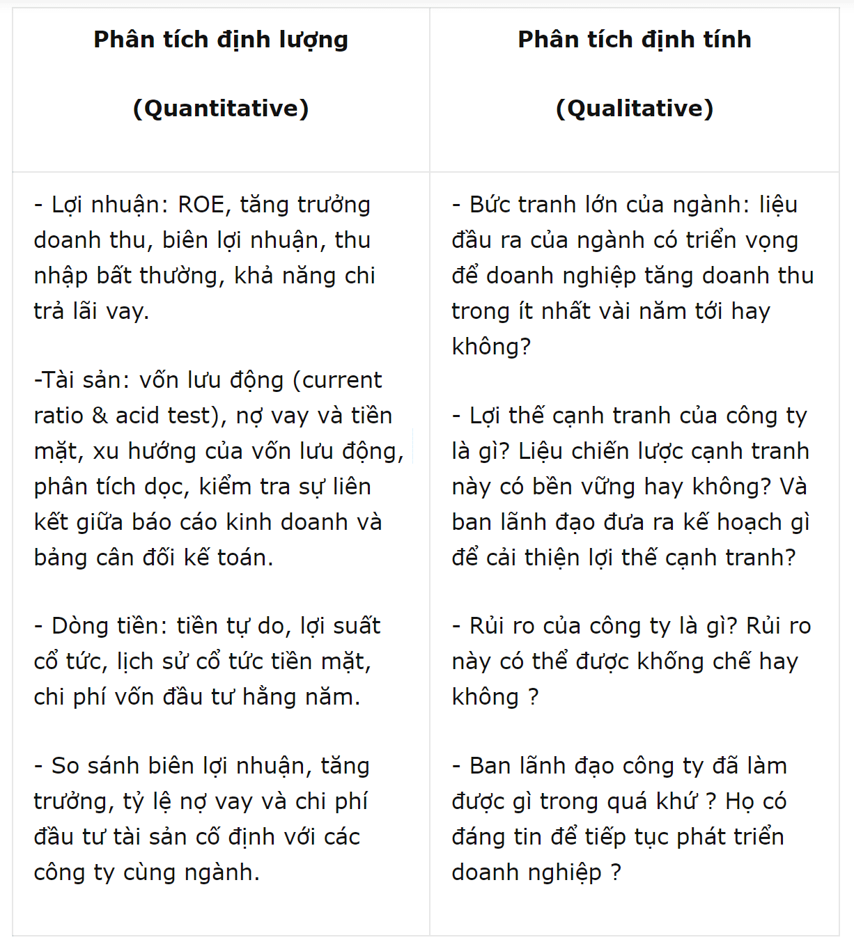 benjamin graham, nhà đầu tư thông minh