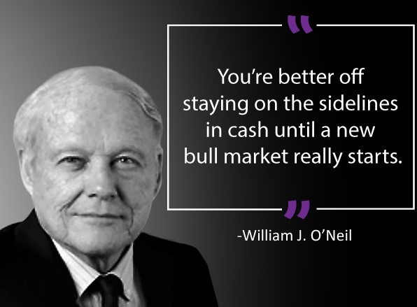 5 triết lý đầu tư của William O'Neil