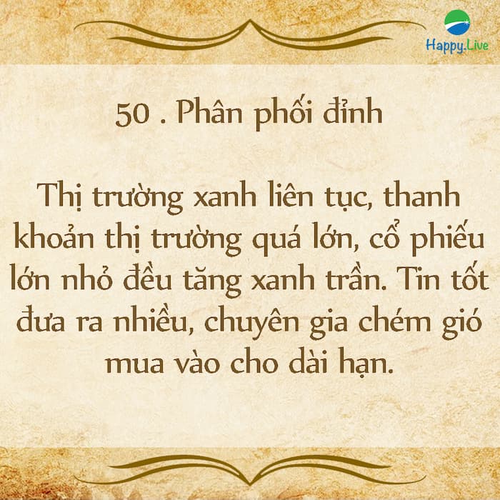 50 kinh nghiệm đầu tư chứng khoán