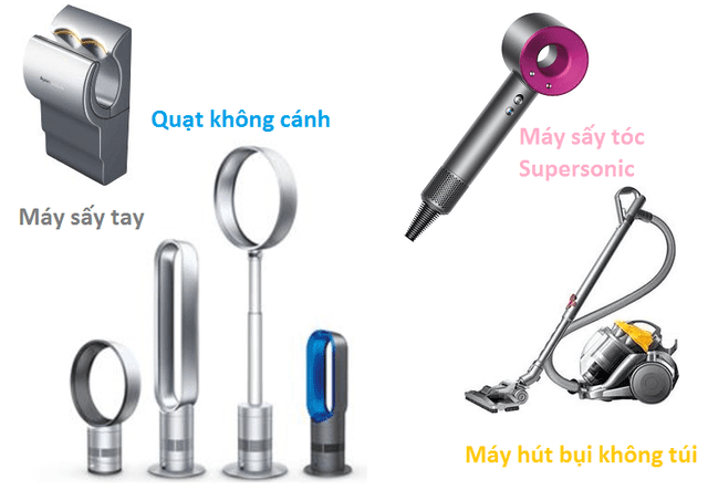 Các sản phẩm của James Dyson đều mang tính đột phá