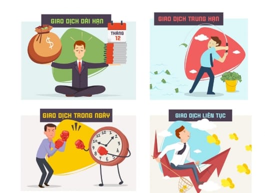 Các kiểu giao dịch trên thị trường chứng khoán