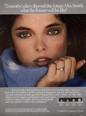 De Beers: A Diamond is Forever