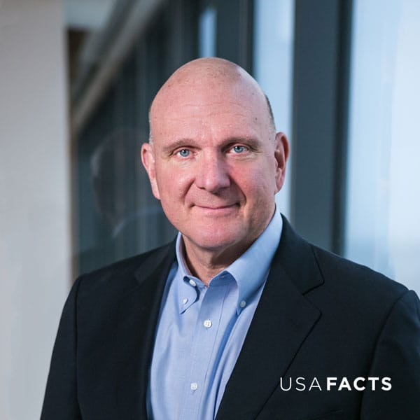 Steve Ballmer