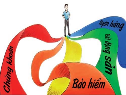 Đa dạng hóa đầu tư