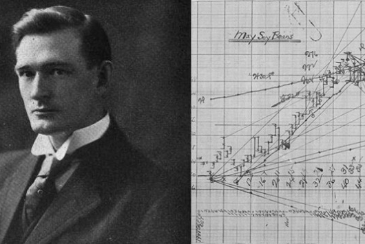 William Delbert Gann