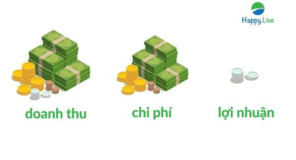 Marketing giỏi phải kiếm được tiền