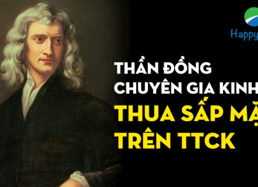 thua lỗ trên TTCK