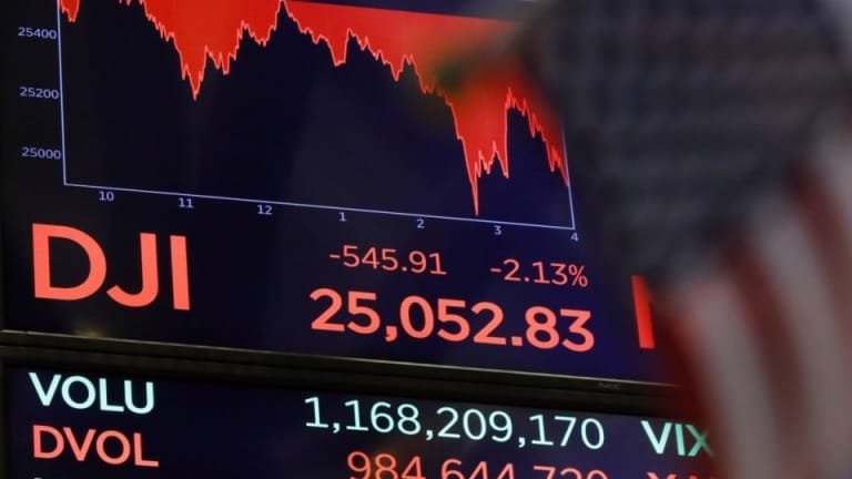 Wall Street và những ngày đen tối chấn động thế giới
