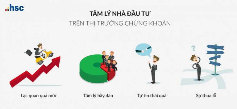 Nếu sợ hãi lan rộng khắp thị trường, nhiều nhà đầu tư sẽ bán tháo cổ phiếu của họ. 