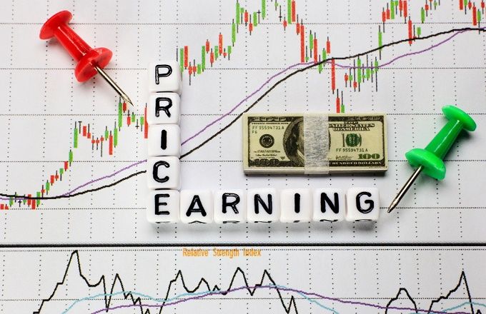  Current Quarterly Earnings Per Share