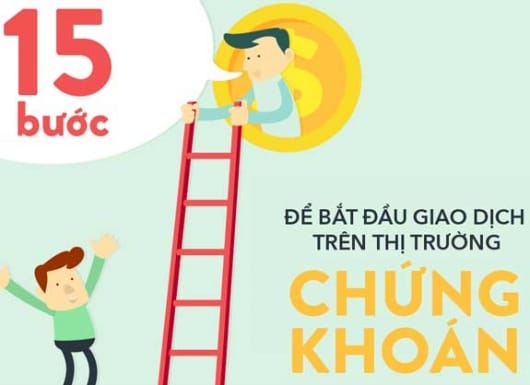 đầu tư chứng khoán