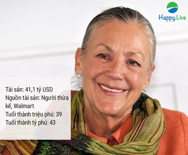 Alice Walton