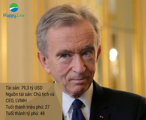 Bernard Arnault