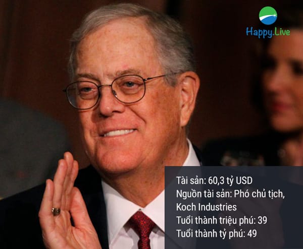 David Koch