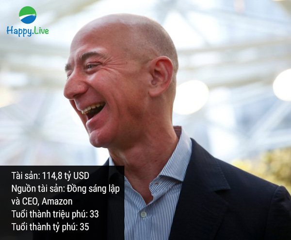 Jeff Bezos