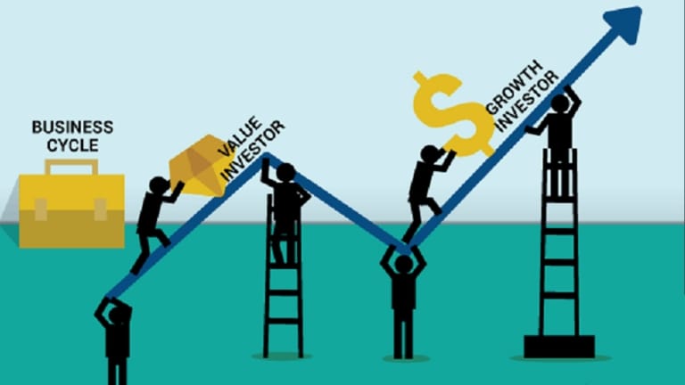 Đầu tư giá trị và đầu tư tăng trưởng