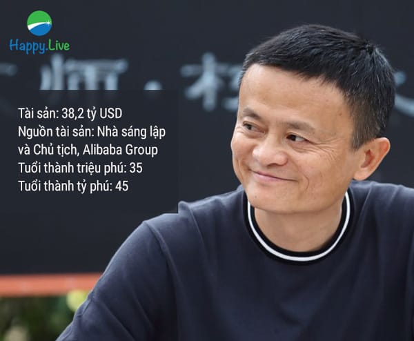 Jack Ma