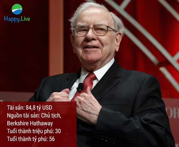 Warren buffett