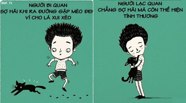 lạc quan và bi quan